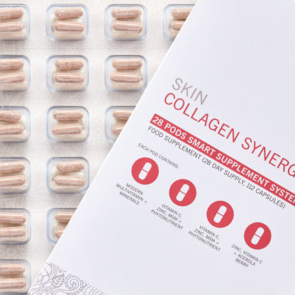 Skin Collagen Synergy - The Kelly Clinic